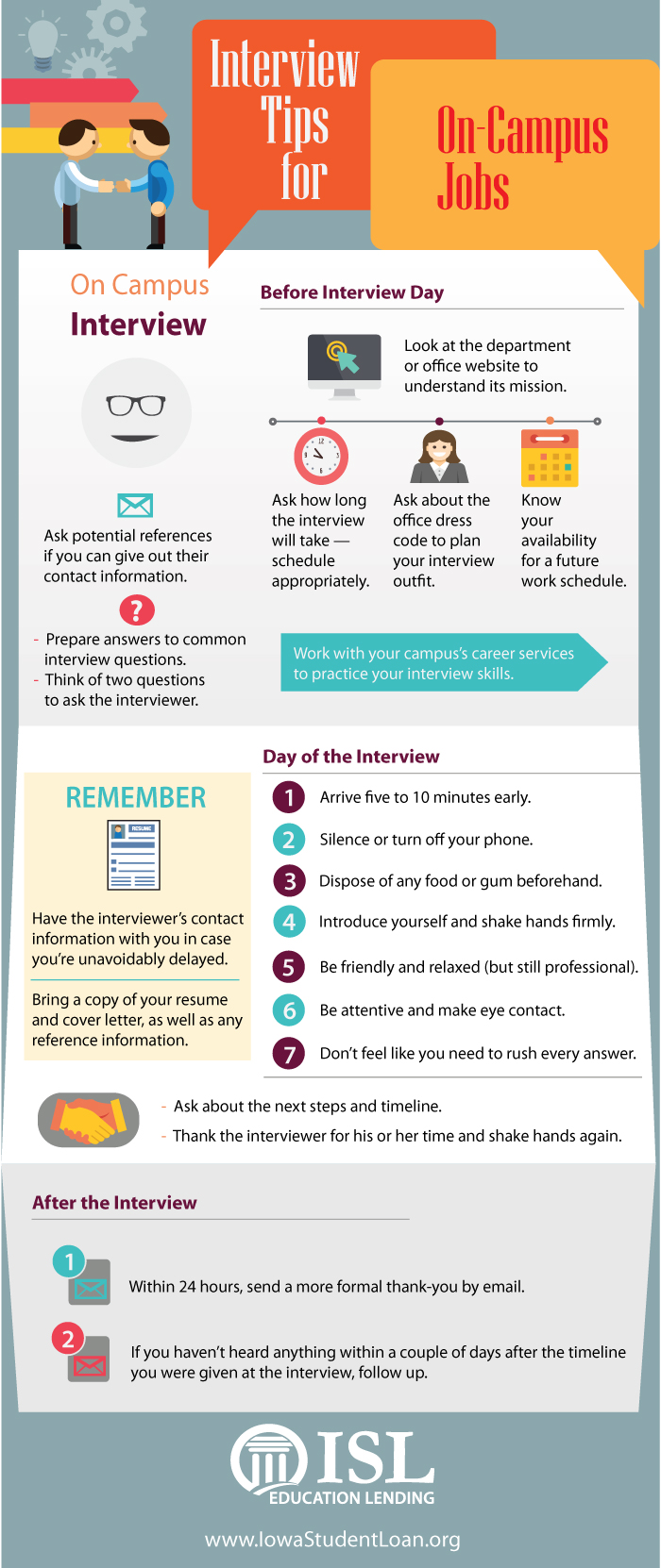 Infographic: All information presented in graphic is repeated in article.