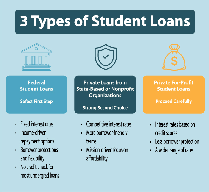 All information presented in graphic is repeated in article.